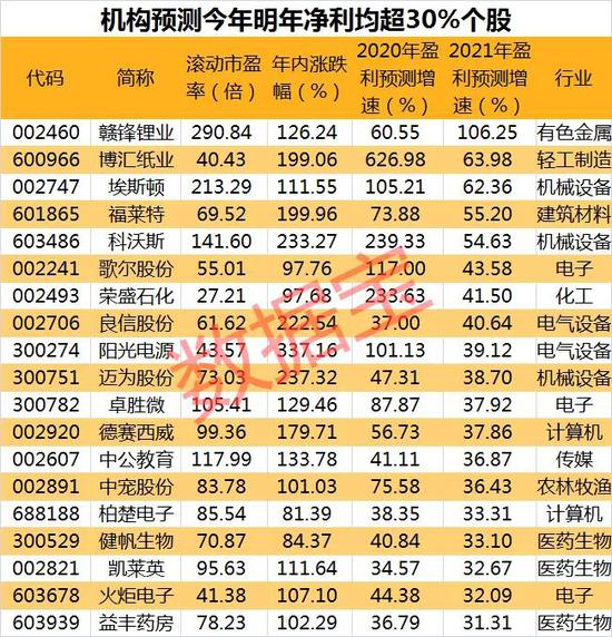 2025-2024全年精准资料免费资料大全|精选解释解析落实