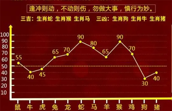 最准一肖一码一一中一特，实用释义、解释与落实