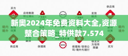 2025新奥原料免费大全，精选解析、解释与落实